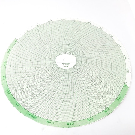 Chart Pool Chart 12" 50-250 24Hr, PK100 00215308